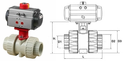 气动PP球阀结构图