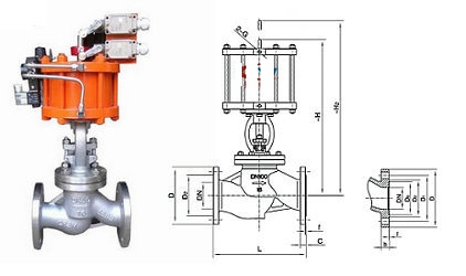 不锈钢气动截止阀结构